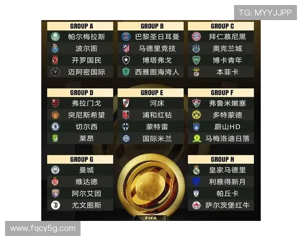 2025世俱杯C组前瞻拜仁实力独占鳌头双卡对决或成最大看点 2025世俱杯C组前瞻拜仁实力独占鳌头双卡对决或成最大看点